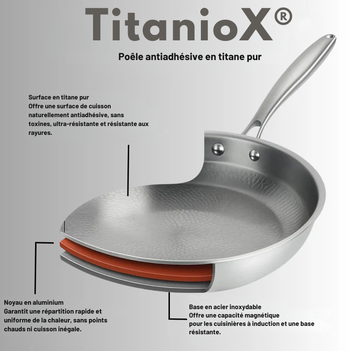 TitaniumX® – Poêle antiadhésive en titane pur sans revêtement ni produits chimiques
