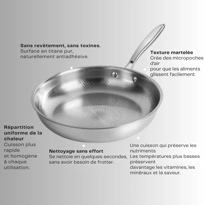 TitaniumX® – Poêle antiadhésive en titane pur sans revêtement ni produits chimiques