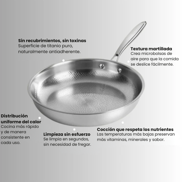 TitanioX® – Sartén de Titanio Puro Antiadherente sin Recubrimientos ni Químicos