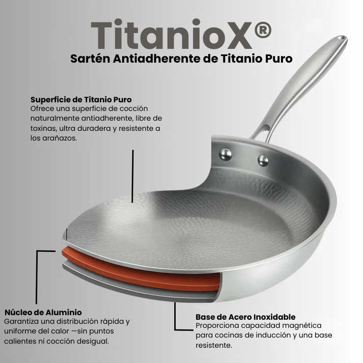 TitanioX® – Sartén de Titanio Puro Antiadherente sin Recubrimientos ni Químicos