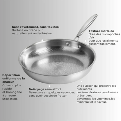 TitaniumX® – Poêle antiadhésive en titane pur sans revêtement ni produits chimiques